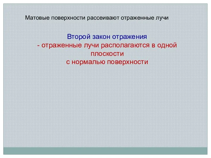 Матовые поверхности рассеивают отраженные лучи Второй закон отражения - отраженные лучи