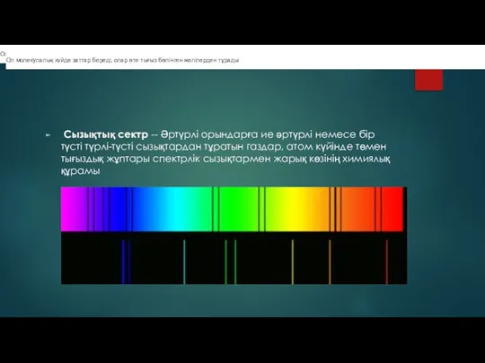 Сызықтық сектр -- Әртүрлі орындарға ие әртүрлі немесе бір түсті түрлі-түсті