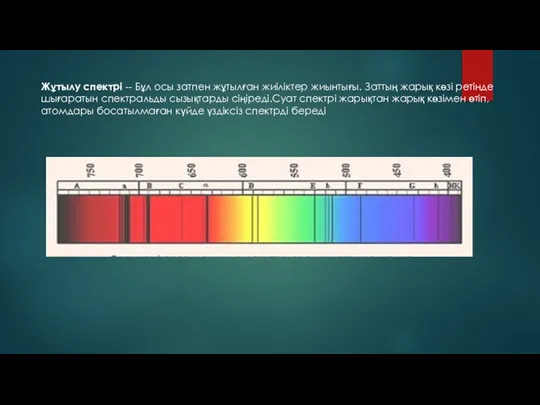 Жұтылу спектрі -- Бұл осы затпен жұтылған жиіліктер жиынтығы. Заттың жарық