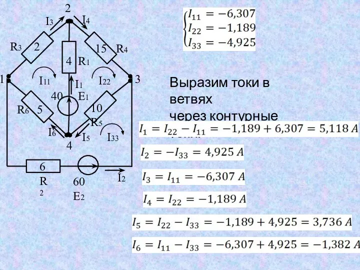 Выразим токи в ветвях через контурные токи: I11 I22 I33