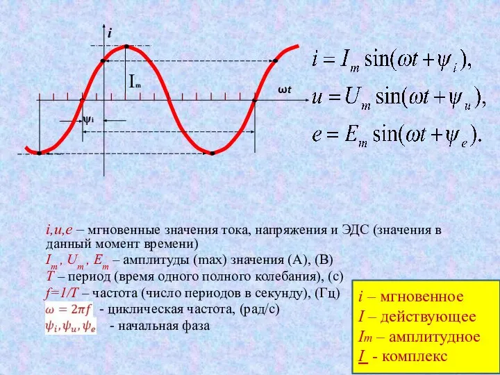 i,u,e – мгновенные значения тока, напряжения и ЭДС (значения в данный