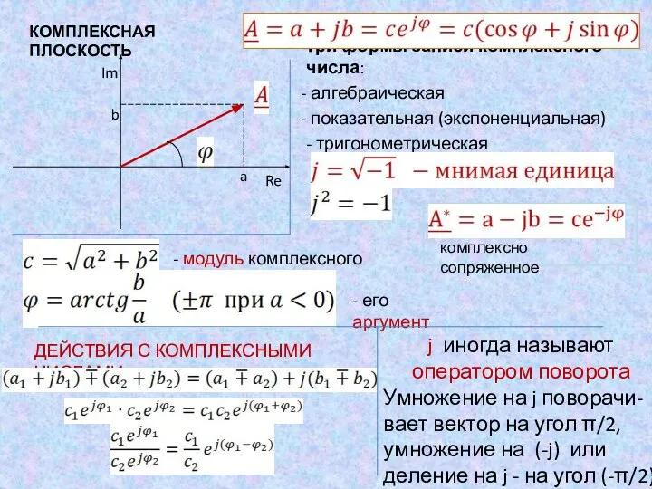 КОМПЛЕКСНАЯ ПЛОСКОСТЬ три формы записи комплексного числа: алгебраическая показательная (экспоненциальная) -