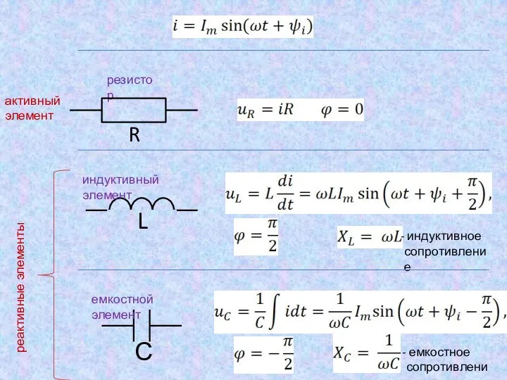 активный элемент реактивные элементы резистор R индуктивный элемент L емкостной элемент С индуктивное сопротивление емкостное сопротивление