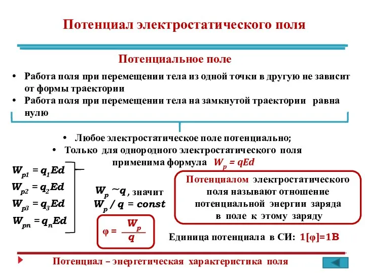 Потенциал электростатического поля Работа поля при перемещении тела из одной точки