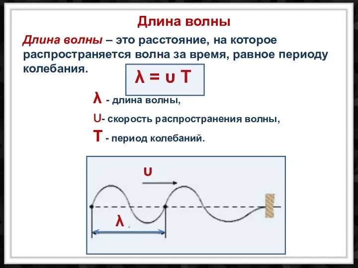 Длина волны – это расстояние, на которое распространяется волна за время,