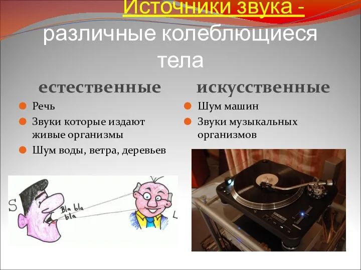 Источники звука - различные колеблющиеся тела естественные искусственные Речь Звуки которые