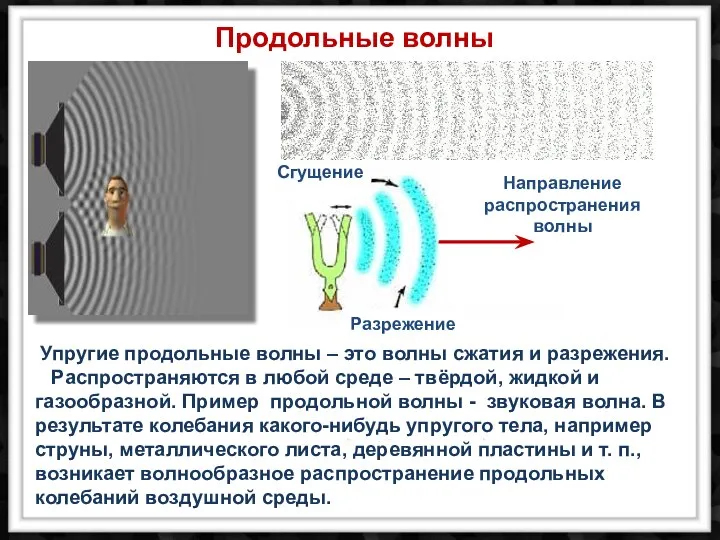 Упругие продольные волны – это волны сжатия и разрежения. Распространяются в