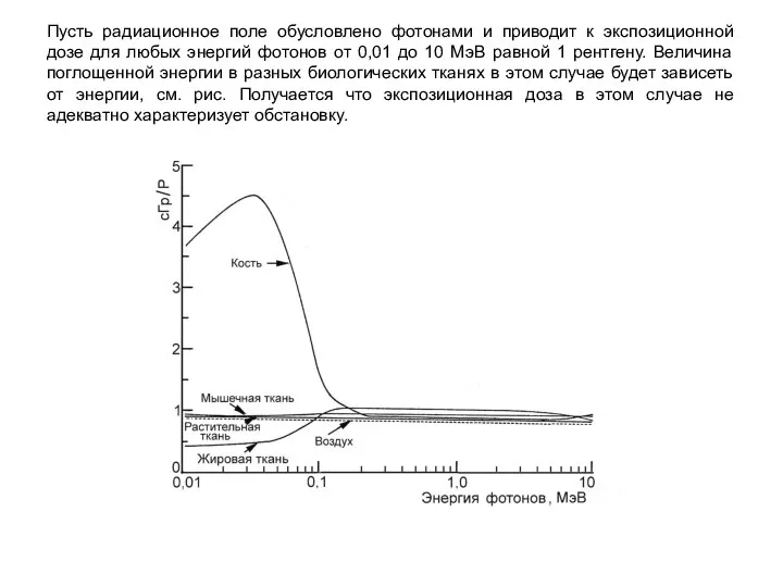 Пусть радиационное поле обусловлено фотонами и приводит к экспозиционной дозе для