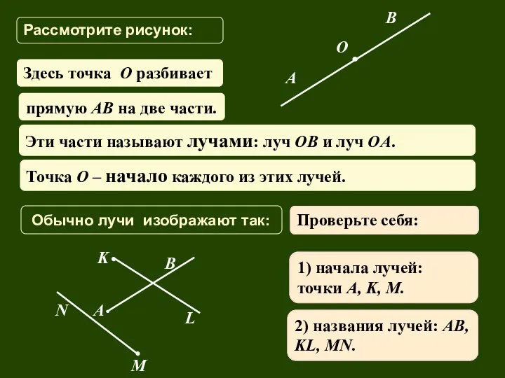 Рассмотрите рисунок: A B Эти части называют лучами: луч OB и