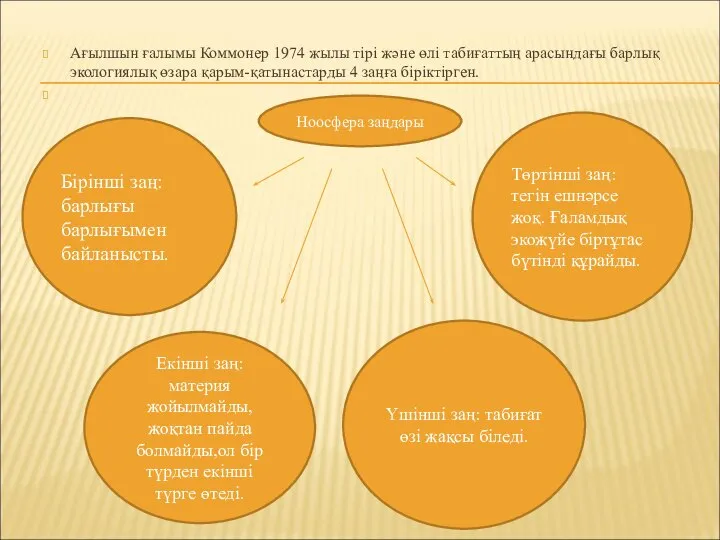 Ағылшын ғалымы Коммонер 1974 жылы тірі және өлі табиғаттың арасындағы барлық