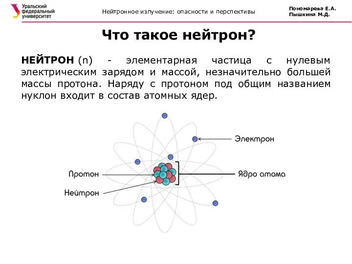 Нейтронное излучение: опасности и перспективы НЕЙТРОН (n) - элементарная частица с