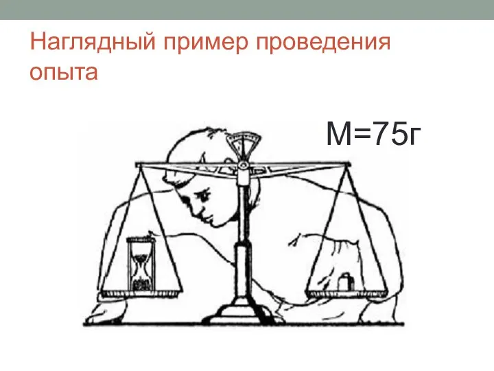 Наглядный пример проведения опыта M=75г