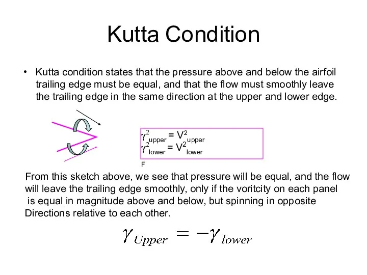 Kutta Condition Kutta condition states that the pressure above and below