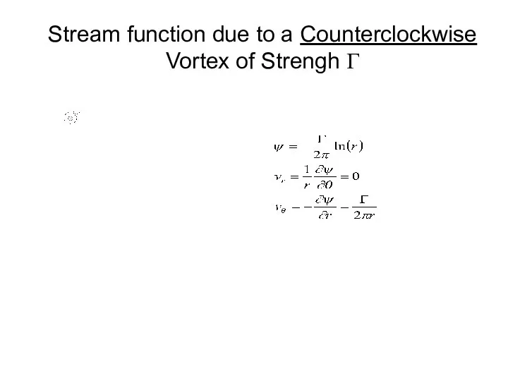 Stream function due to a Counterclockwise Vortex of Strengh Γ