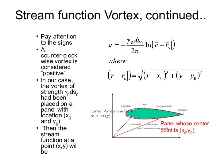 Stream function Vortex, continued.. Pay attention to the signs. A counter-clockwise