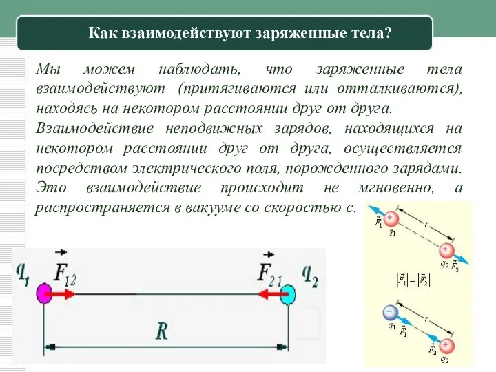 Мы можем наблюдать, что заряженные тела взаимодействуют (притягиваются или отталкиваются), находясь