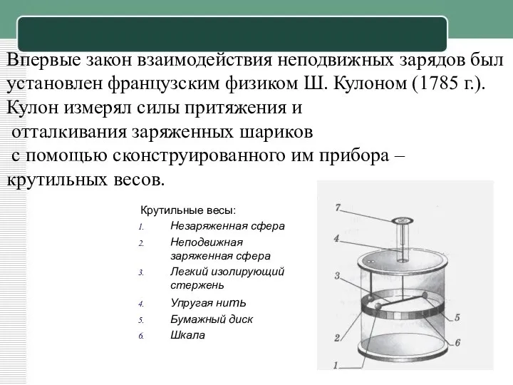 Впервые закон взаимодействия неподвижных зарядов был установлен французским физиком Ш. Кулоном