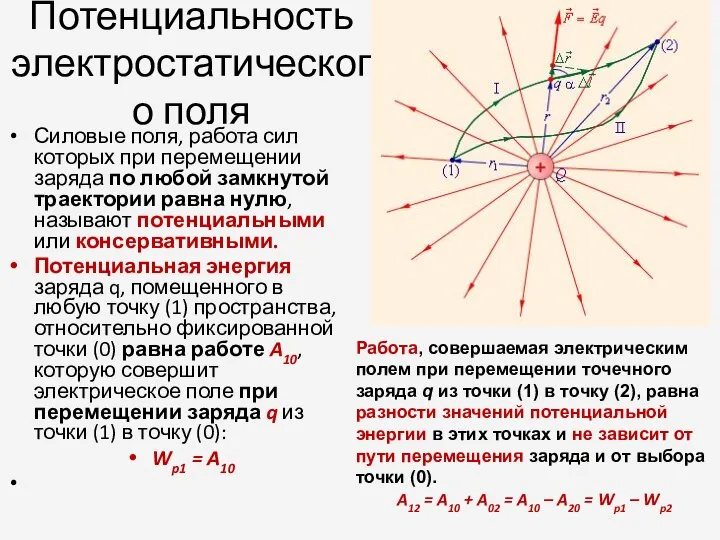 Потенциальность электростатического поля Силовые поля, работа сил которых при перемещении заряда