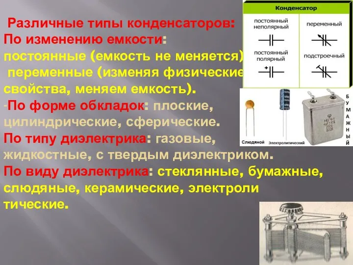 Различные типы конденсаторов: По изменению емкости: постоянные (емкость не меняется), переменные