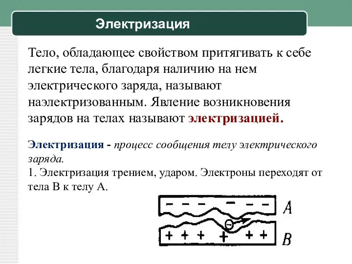 Тело, обладающее свойством притягивать к себе легкие тела, благодаря наличию на