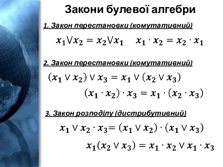 Закони булевої алгебри 1. Закон перестановки (комутативний) 2. Закон перестановки (комутативний) 3. Закон розподілу (дистрибутивний)