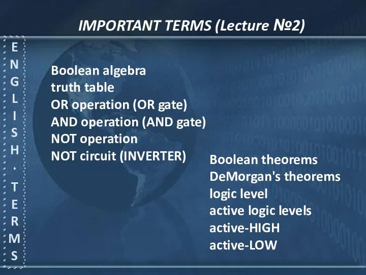 IMPORTANT TERMS (Lecture №2) E N G L I S H