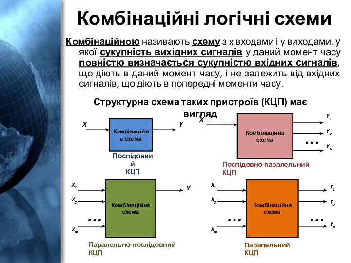 Комбінаційною називають схему з x входами і y виходами, у якої