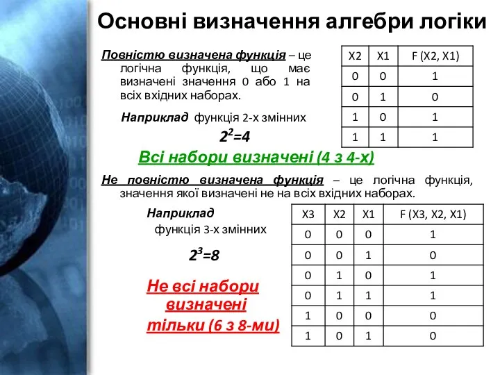 Основні визначення алгебри логіки Не повністю визначена функція – це логічна