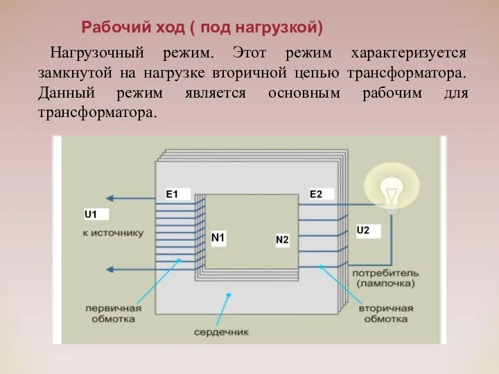 Рабочий ход ( под нагрузкой) Нагрузочный режим. Этот режим характеризуется замкнутой