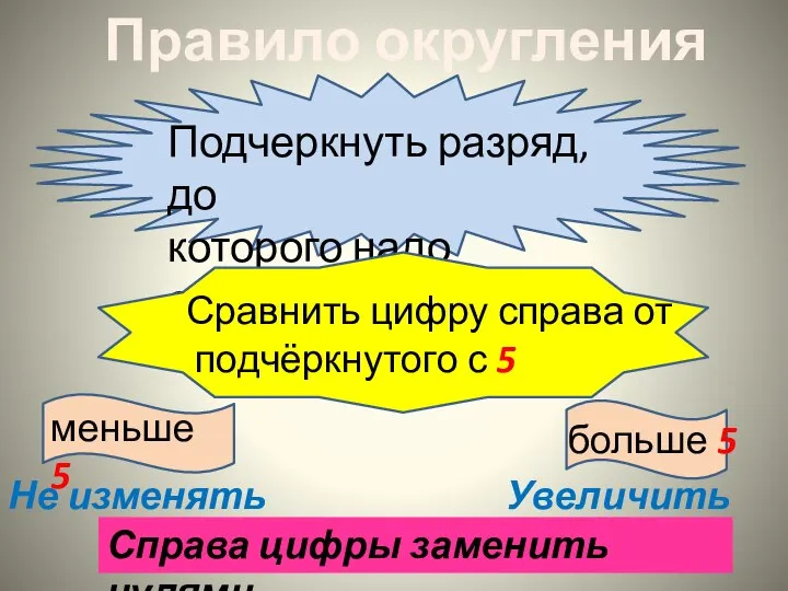 Правило округления чисел Подчеркнуть разряд, до которого надо округлить Сравнить цифру