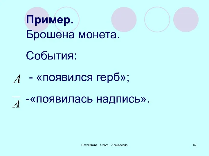 Постникова Ольга Алексеевна Пример. Брошена монета. События: - «появился герб»; -«появилась надпись».