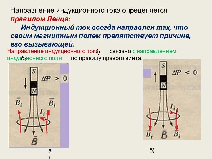 Направление индукционного тока определяется правилом Ленца: Индукционный ток всегда направлен так,