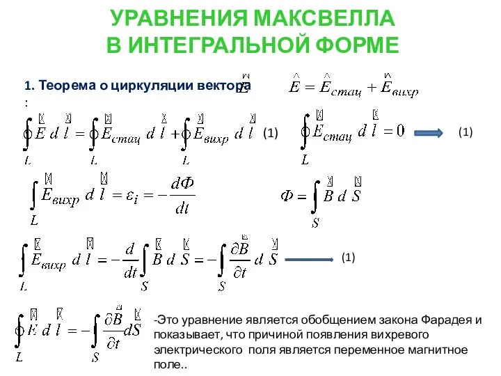 УРАВНЕНИЯ МАКСВЕЛЛА В ИНТЕГРАЛЬНОЙ ФОРМЕ 1. Теорема о циркуляции вектора :