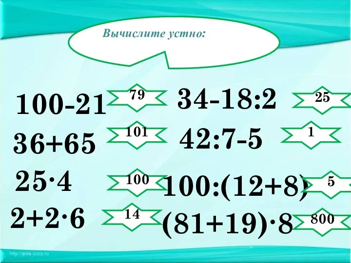 Вычислите устно: 34-18:2 (81+19)∙8 25∙4 42:7-5 100:(12+8) 2+2∙6 100-21 36+65 79