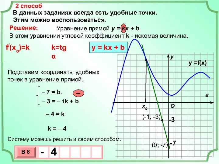 В данных заданиях всегда есть удобные точки. Этим можно воспользоваться. х