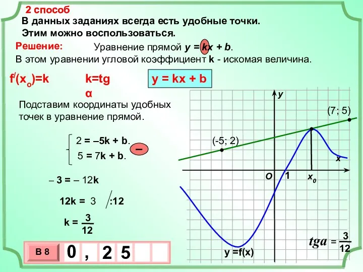 В данных заданиях всегда есть удобные точки. Этим можно воспользоваться. 2