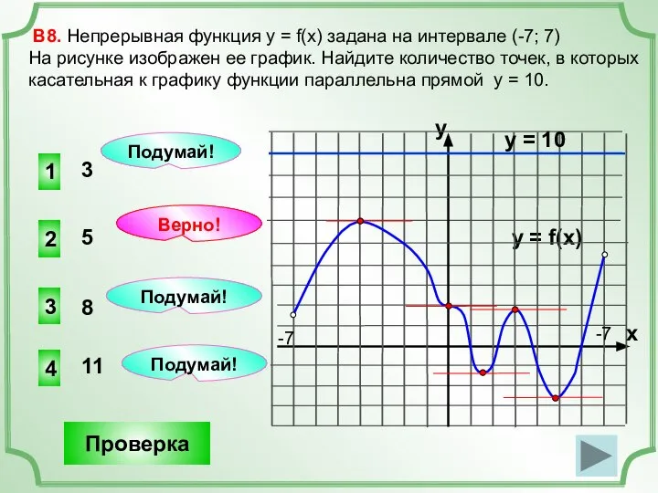 1 4 3 3 В8. Непрерывная функция у = f(x) задана