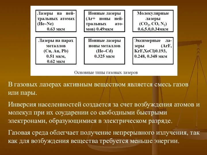 В газовых лазерах активным веществом является смесь газов или пары. Инверсия