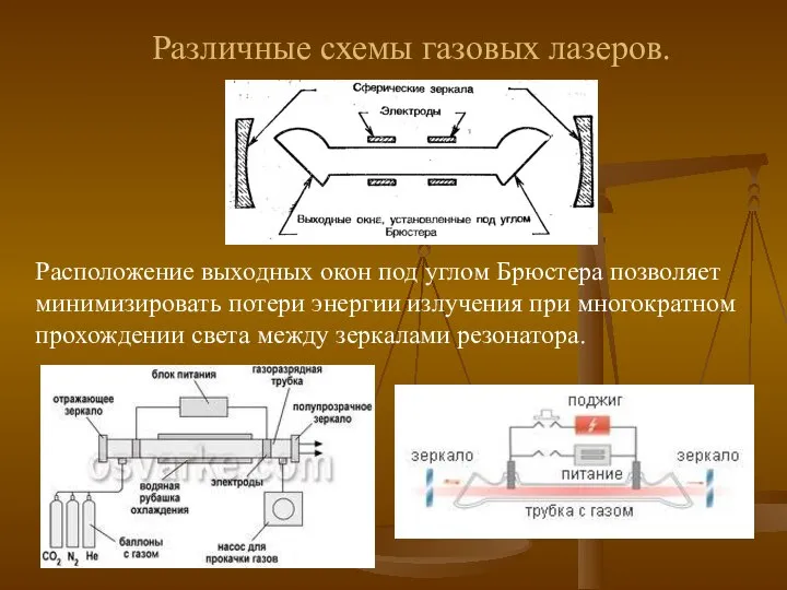 Расположение выходных окон под углом Брюстера позволяет минимизировать потери энергии излучения