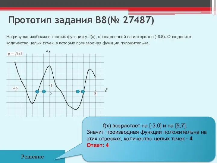 Прототип задания B8(№ 27487) Решение На рисунке изображен график функции y=f(x),