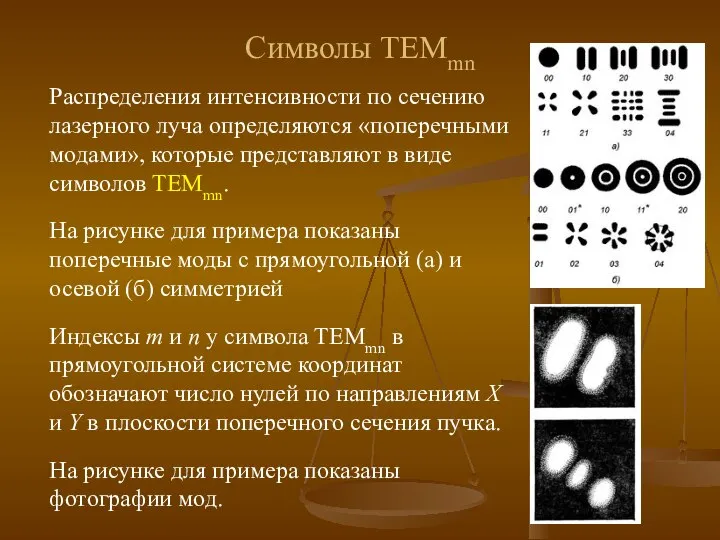 Символы TEMmn Распределения интенсивности по сечению лазерного луча определяются «поперечными модами»,