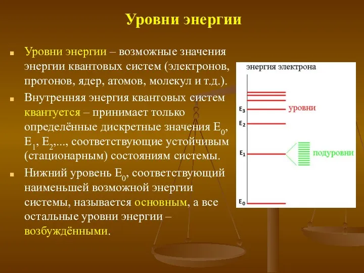 Уровни энергии Уровни энергии – возможные значения энергии квантовых систем (электронов,