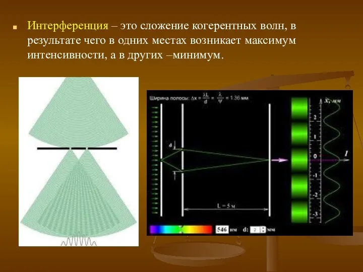 Интерференция – это сложение когерентных волн, в результате чего в одних