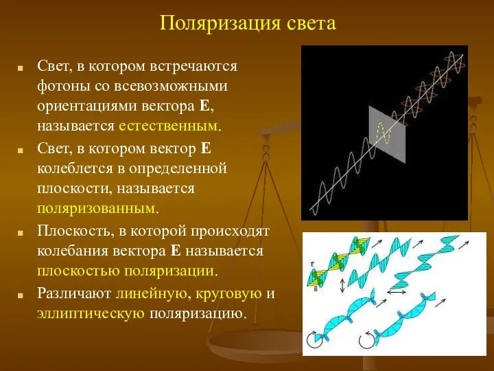 Поляризация света Свет, в котором встречаются фотоны со всевозможными ориентациями вектора