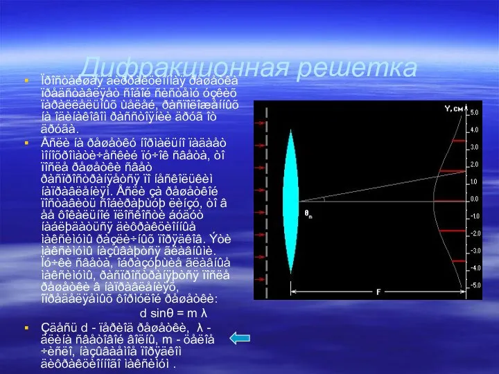 Дифракционная решетка Ïðîñòåéøàÿ äèôðàêöèîííàÿ ðåøåòêà ïðåäñòàâëÿåò ñîáîé ñèñòåìó óçêèõ ïàðàëëåëüíûõ ùåëåé,