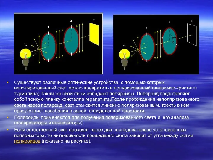 : Существуют различные оптические устройства, с помощью которых неполяризованный свет можно
