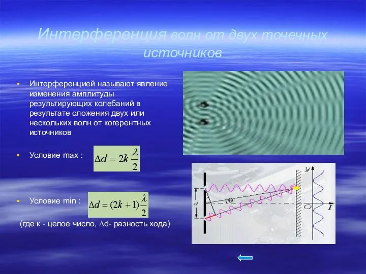 Интерференция волн от двух точечных источников Интерференцией называют явление изменения амплитуды