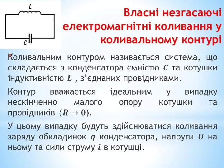 Власні незгасаючі електромагнітні коливання у коливальному контурі