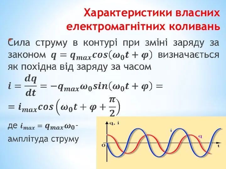 Характеристики власних електромагнітних коливань