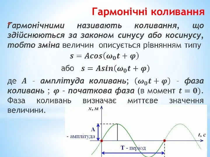 Гармонічні коливання